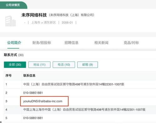 小程序阿里人最新爆料,揭秘内部动态与未来战略布局”